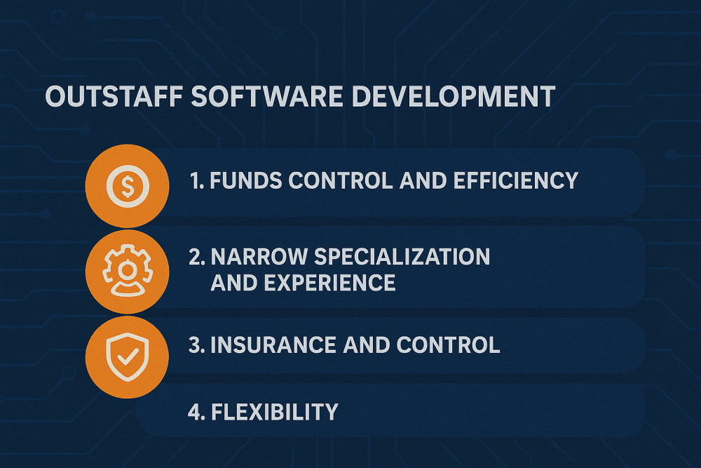 outstaffing pros