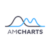 amCharts logo png transparent