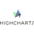 highcharts logo